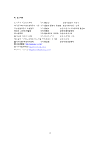 이슬람 원리주의와 테러리즘-13