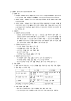 한국사회의 민영화 현상 연구-2