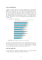 데이트 성폭력 원인과 예방 및 대응방식-2