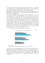 데이트 성폭력 원인과 예방 및 대응방식-4