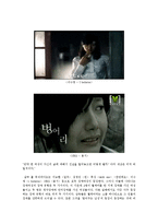 여성 장애인의 현황과 문제점 고찰-5