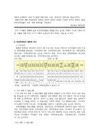 여성 장애인의 현황과 문제점 고찰-17