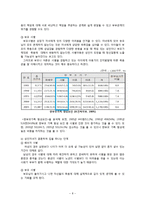 사별가족관련 사회복지 서비스와 문제점 및 개선방안-9