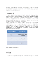 프로이드와 정신분석학-7