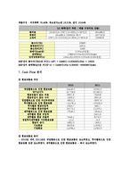 LG화학 재무분석(~2011)-15