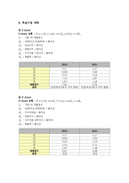LG화학 재무분석(~2011)-17