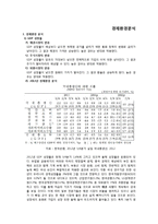 한국타이어 재무분석(~2011)-3