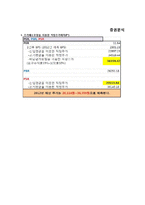한국타이어 재무분석(~2011)-20