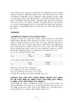 국제경영 윤리와 사례 연구-8