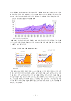 국제경영 윤리와 사례 연구-13