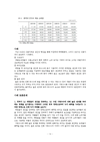 국제경영 윤리와 사례 연구-14