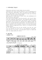 국민은행, 우리투자증권 기업분석-13