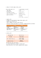 면세점에서의 한중일 소비자와 소비심리-8