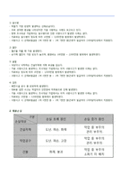 건설현장의 위험관리-4