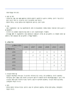 건설현장의 위험관리-11