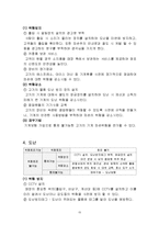프랜차이즈 커피전문점의 위험관리수단 분석-15