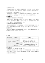 프랜차이즈 커피전문점의 위험관리수단 분석-16