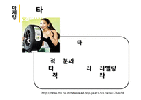 라벨링 설득 사례-5