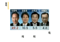 라벨링 설득 사례-15