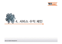 셀프형 세계맥주 전문점의 서비스품질관리 조사-8