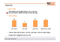 셀프형 세계맥주 전문점의 서비스품질관리 조사-11