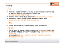 셀프형 세계맥주 전문점의 서비스품질관리 조사-14