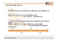 셀프형 세계맥주 전문점의 서비스품질관리 조사-16