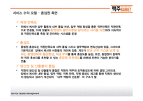 셀프형 세계맥주 전문점의 서비스품질관리 조사-19
