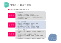 기업의 사회공헌 사례 연구-3