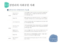 기업의 사회공헌 사례 연구-20