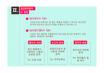 생산관리 윤리와 사례연구-4