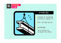 생산관리 윤리와 사례연구-6
