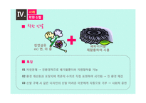 생산관리 윤리와 사례연구-11