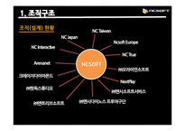 NC소프트 조직구조-9