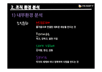 NC소프트 조직구조-13