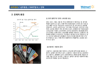 월마트 SWOT 분석 및 마케팅전략-14