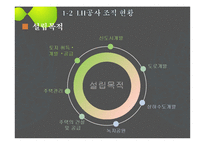 LH공사 성과급 논란 고찰-6