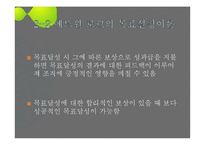 LH공사 성과급 논란 고찰-11