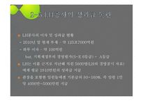 LH공사 성과급 논란 고찰-15