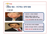 쉐보레 마케팅 전략-12