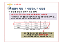 쉐보레 마케팅 전략-17