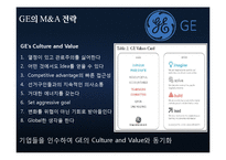 힐튼호텔 M&A 제안-4