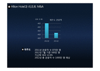 힐튼호텔 M&A 제안-20