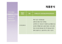LG U+ 엘지유플러스 기업분석-3