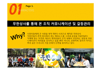 무한도전 `무한상사` 속 조직 커뮤니케이션 및 갈등관리-2
