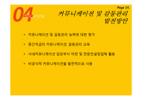무한도전 `무한상사` 속 조직 커뮤니케이션 및 갈등관리-15
