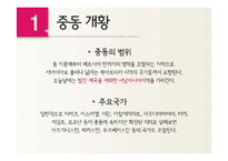 중동지역 비즈니스 에티켓과 마케팅-3