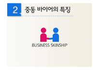 중동지역 비즈니스 에티켓과 마케팅-8