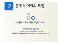 중동지역 비즈니스 에티켓과 마케팅-11
