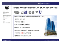 건설사의 해외진출 전략-4